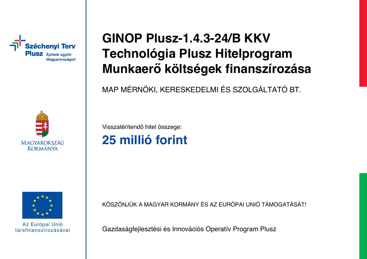 GINOP